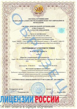 Образец сертификата соответствия Чалтырь Сертификат ISO 22000